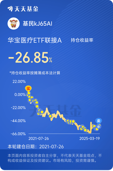 華寶精選基金凈值查詢(xún)，華寶精選凈值